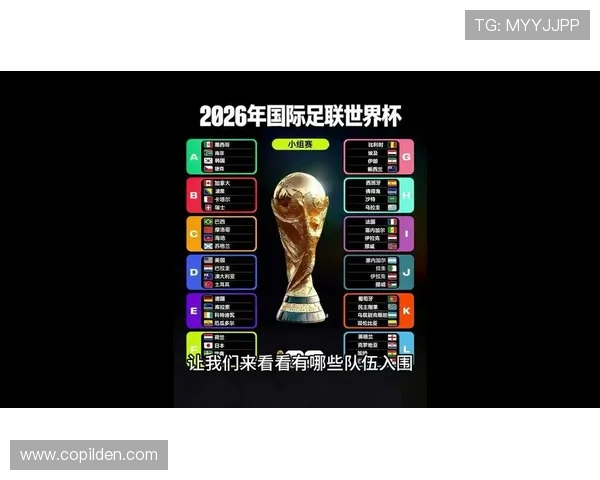 2026美加墨世界杯球队分档对比赛赛程和淘汰赛格局的影响分析